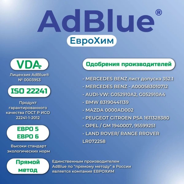 Мочевина AdBlue (ЕвроХИМ) в кубах (1000 литров)
